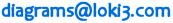 mail